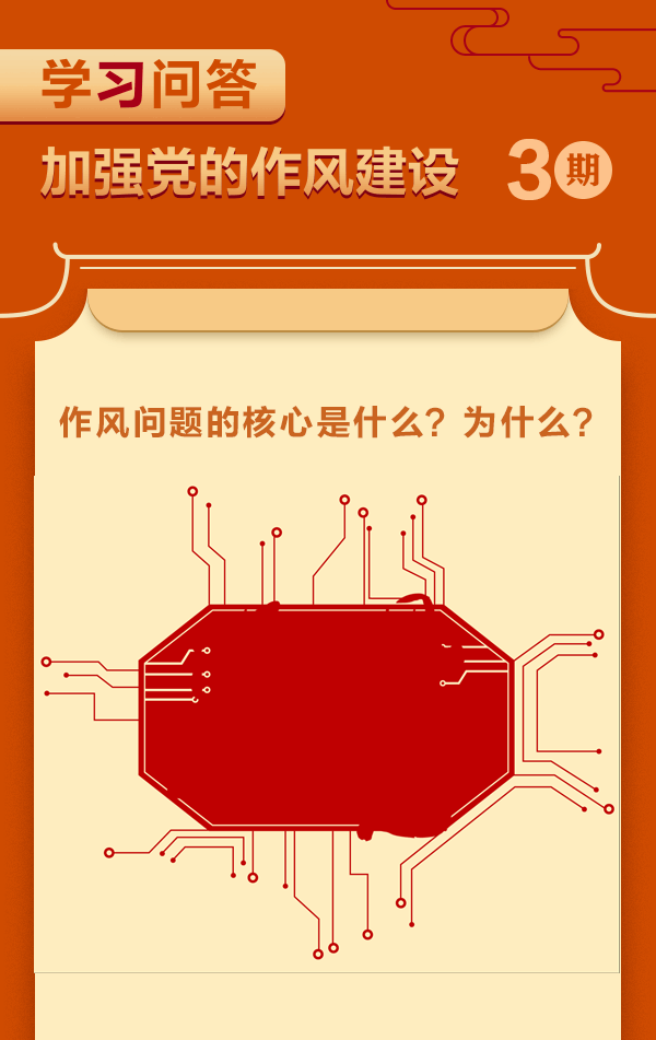 加強(qiáng)黨的作風(fēng)建設(shè)③作風(fēng)問題的核心是什么？為什么？.gif