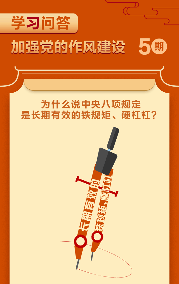 加強(qiáng)黨的作風(fēng)建設(shè)⑤為什么說(shuō)中央八項(xiàng)規(guī)定是長(zhǎng)期有效的鐵規(guī)矩、硬杠杠？.gif