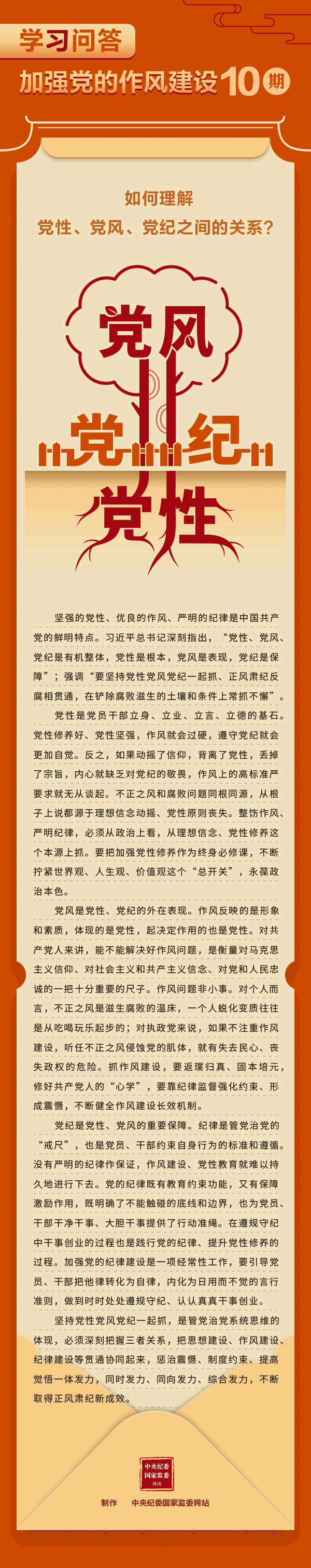 加強(qiáng)黨的作風(fēng)建設(shè)⑩如何理解黨性、黨風(fēng)、黨紀(jì)之間的關(guān)系？.gif