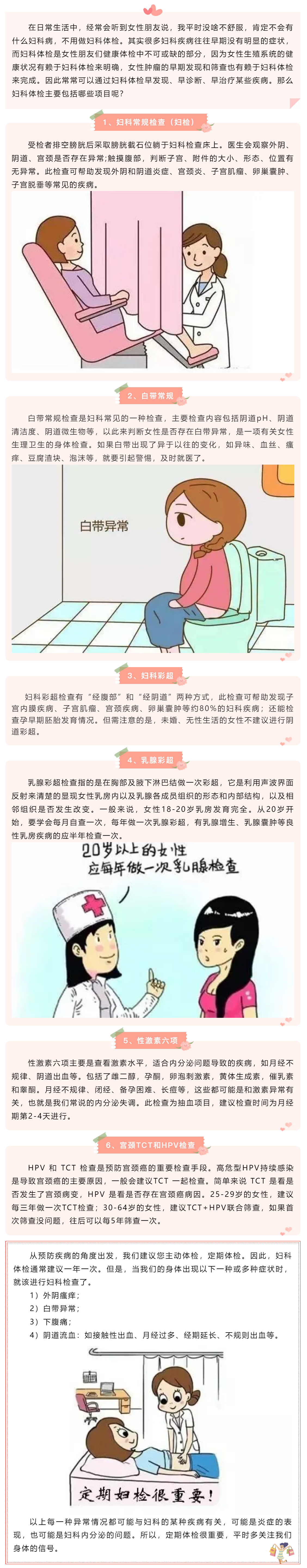 【科普】婦科體檢知多少？.png
