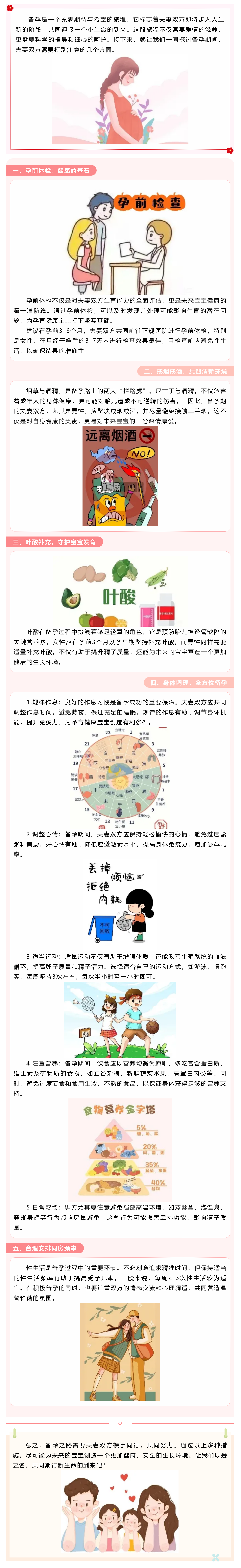 備孕期間，夫妻雙方需要注意什么？.png