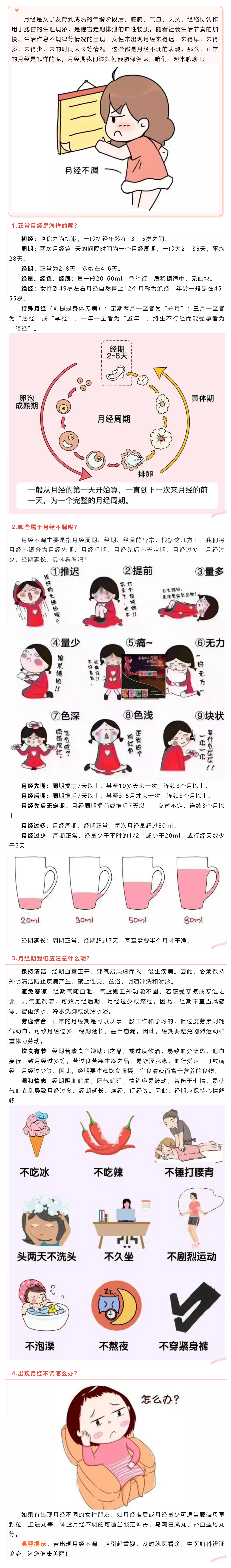 中醫(yī)婦科_ 關(guān)于月經(jīng)不調(diào)你了解多少呢？.png