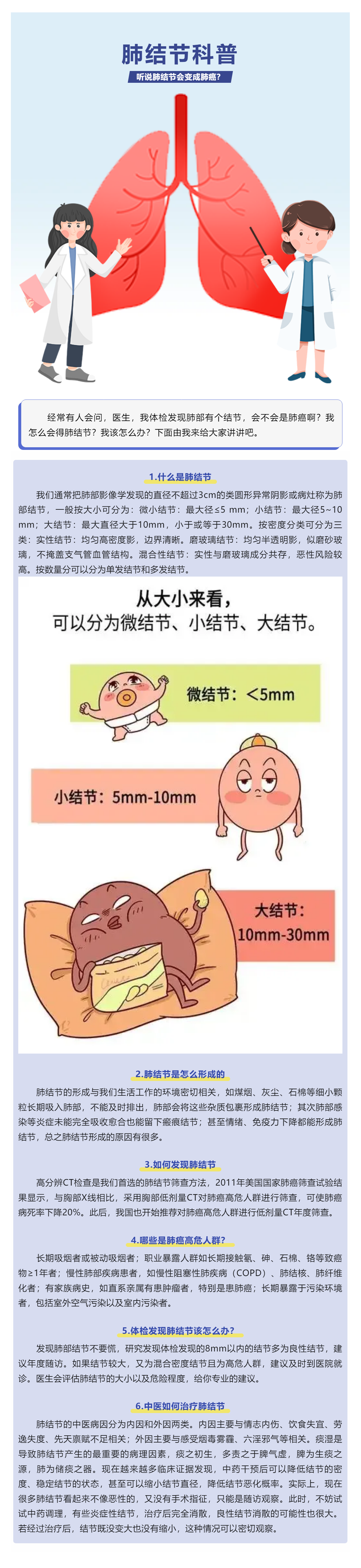 查出肺結(jié)節(jié)怎么辦？不必糾“結(jié)”，請聽我說！.png
