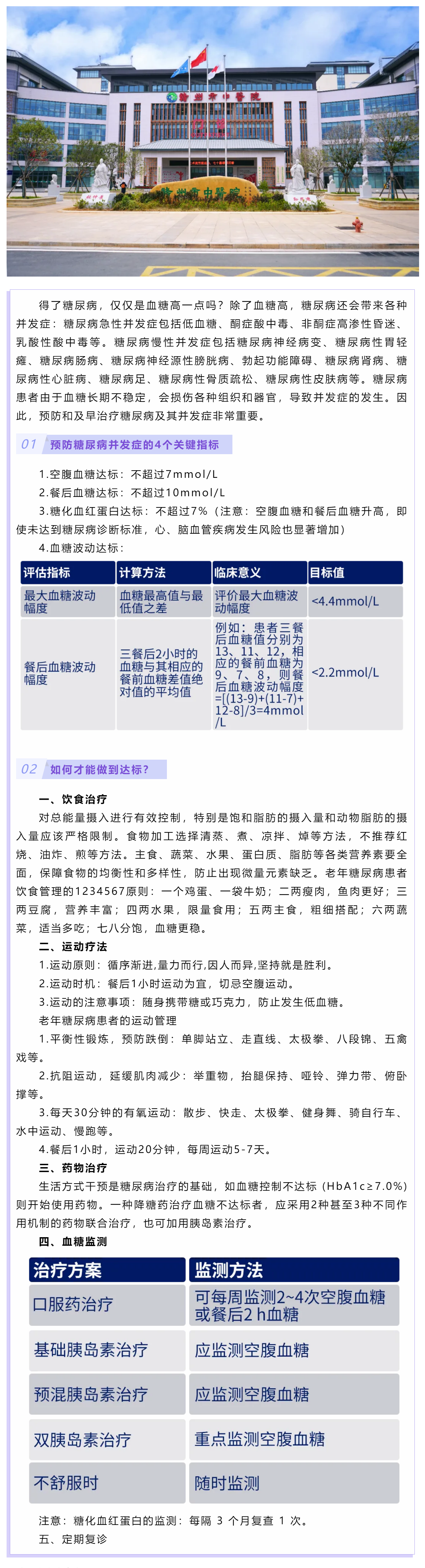 認(rèn)識(shí)糖尿病及并發(fā)癥，防患于未然！.png